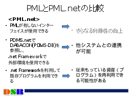PMLとPML.netの比較